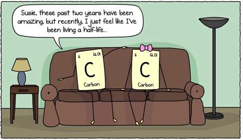 carbon dating jokes